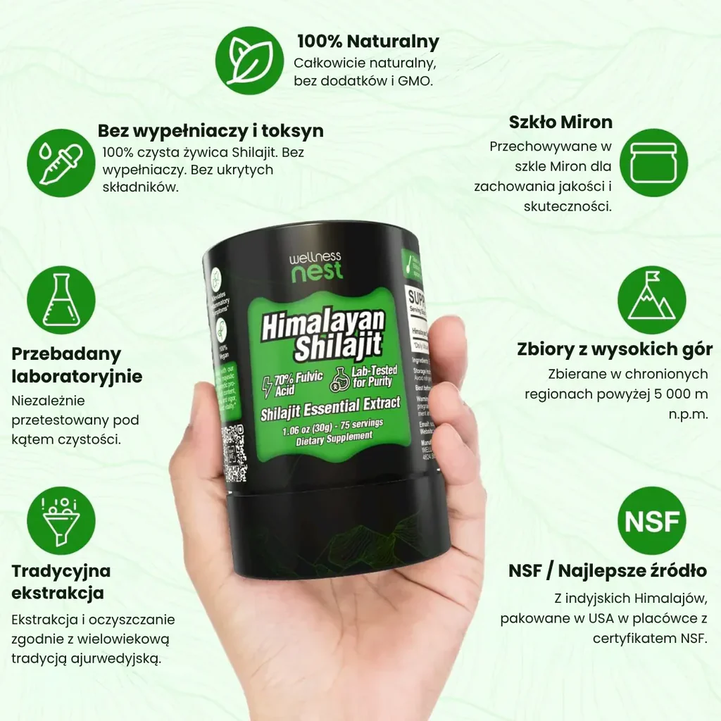 Infografika przedstawiająca cechy Wellness Nest Shilajit